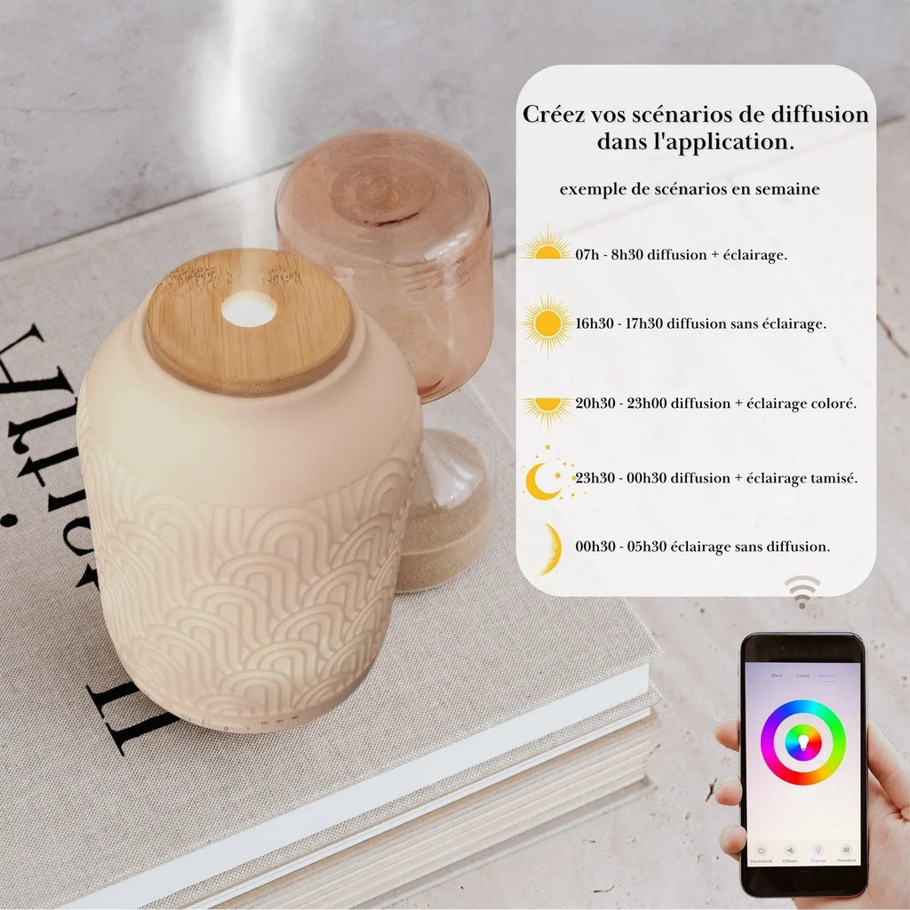 Diffuseur Connecté - Prague - CocoBen's