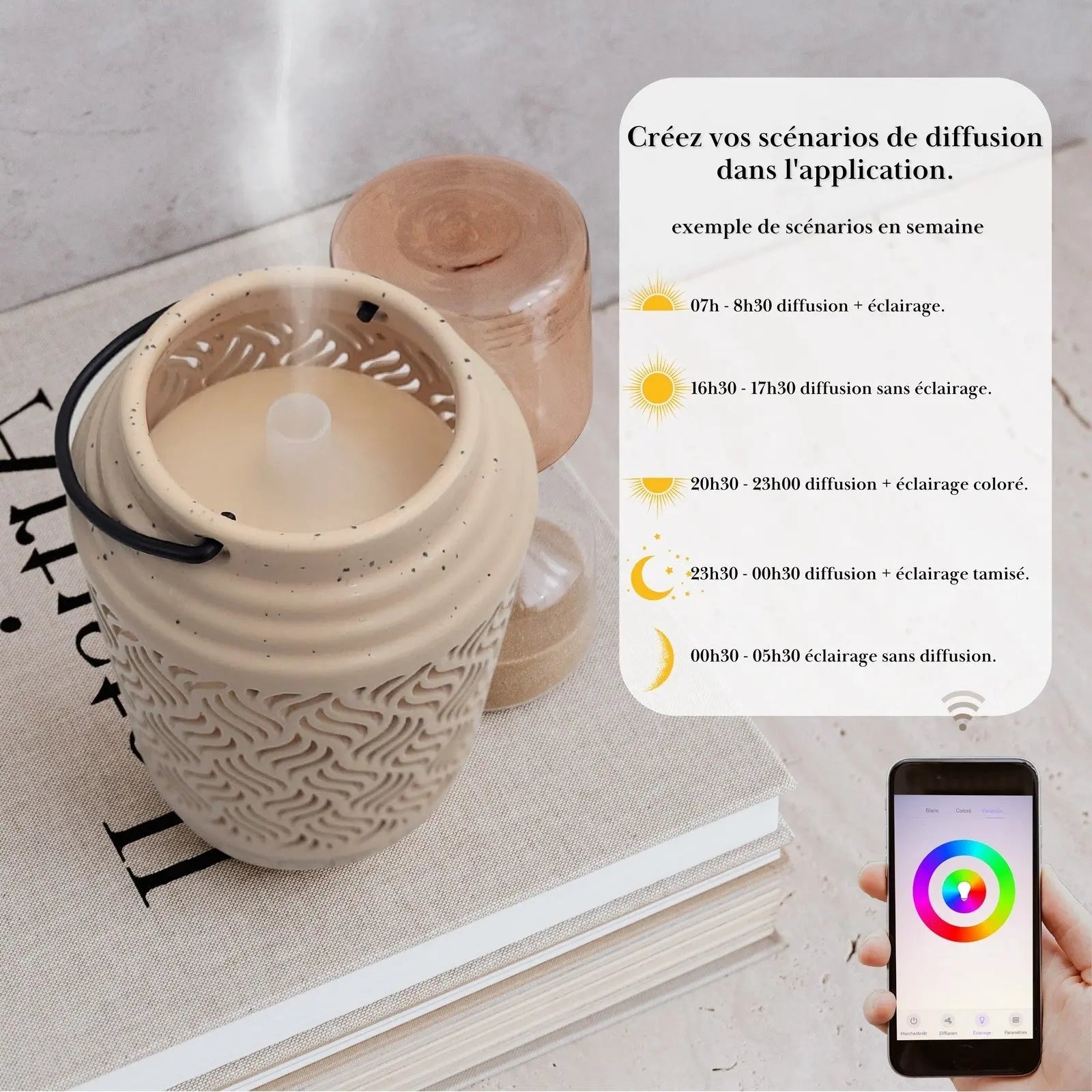 Diffuseur Connecté - Venise - CocoBen's