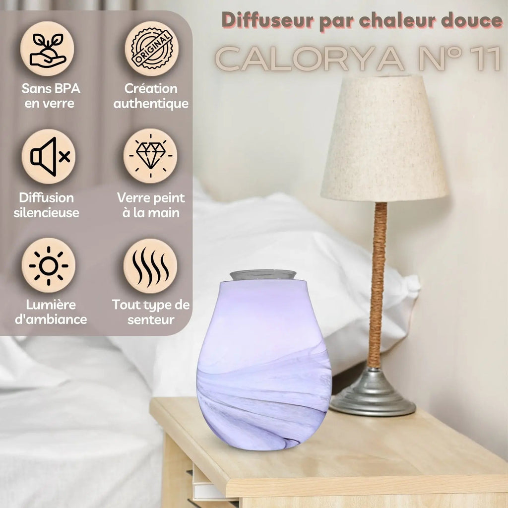 Diffuseur par Chaleur Douce - CALORYA N° 11 - CocoBen's