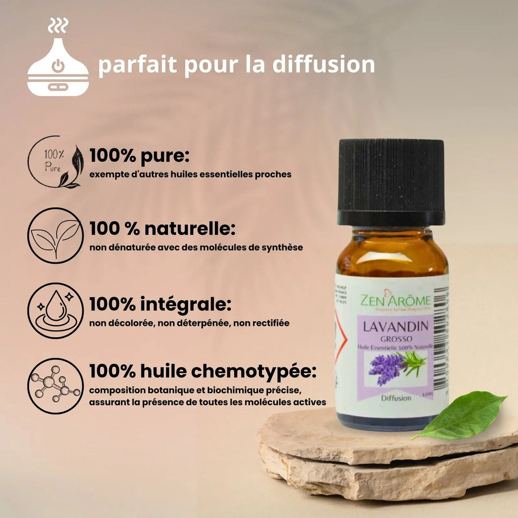 Huiles Essentielles - Lavandin Grosso - 10 ml - CocoBen's