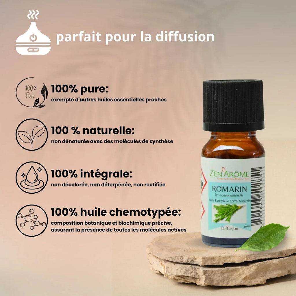 Huiles Essentielles - Romarin - 10 ml - CocoBen's