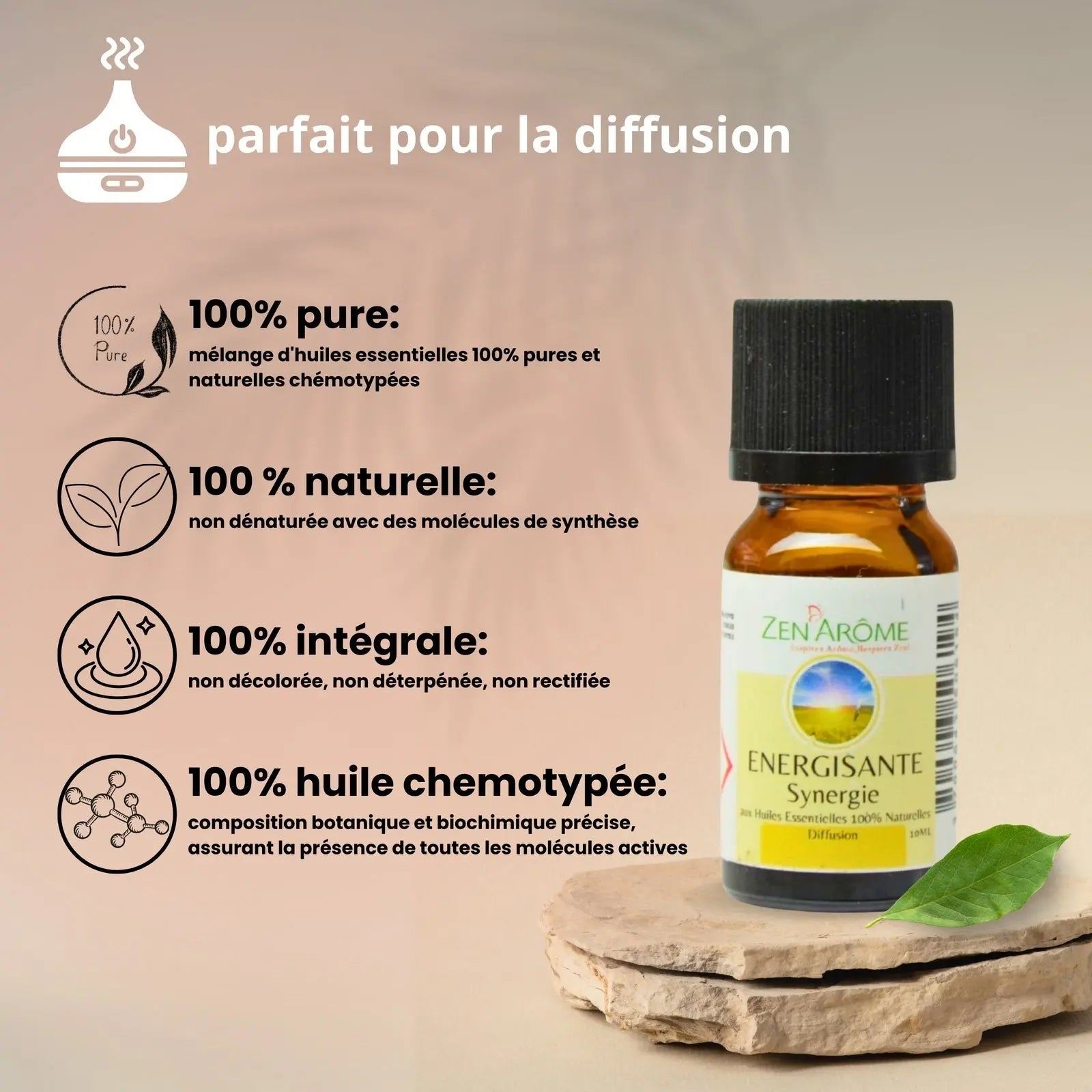 Synergie d'huiles essentielles - Energisante - 10 ml - CocoBen's