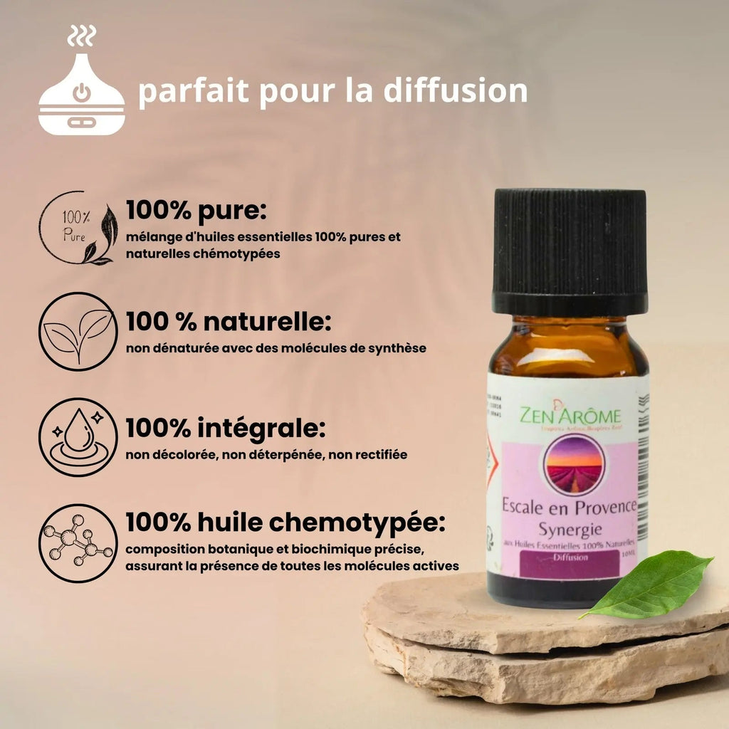 Synergie d'huiles essentielles - Escale en Provence - 10 ml - CocoBen's