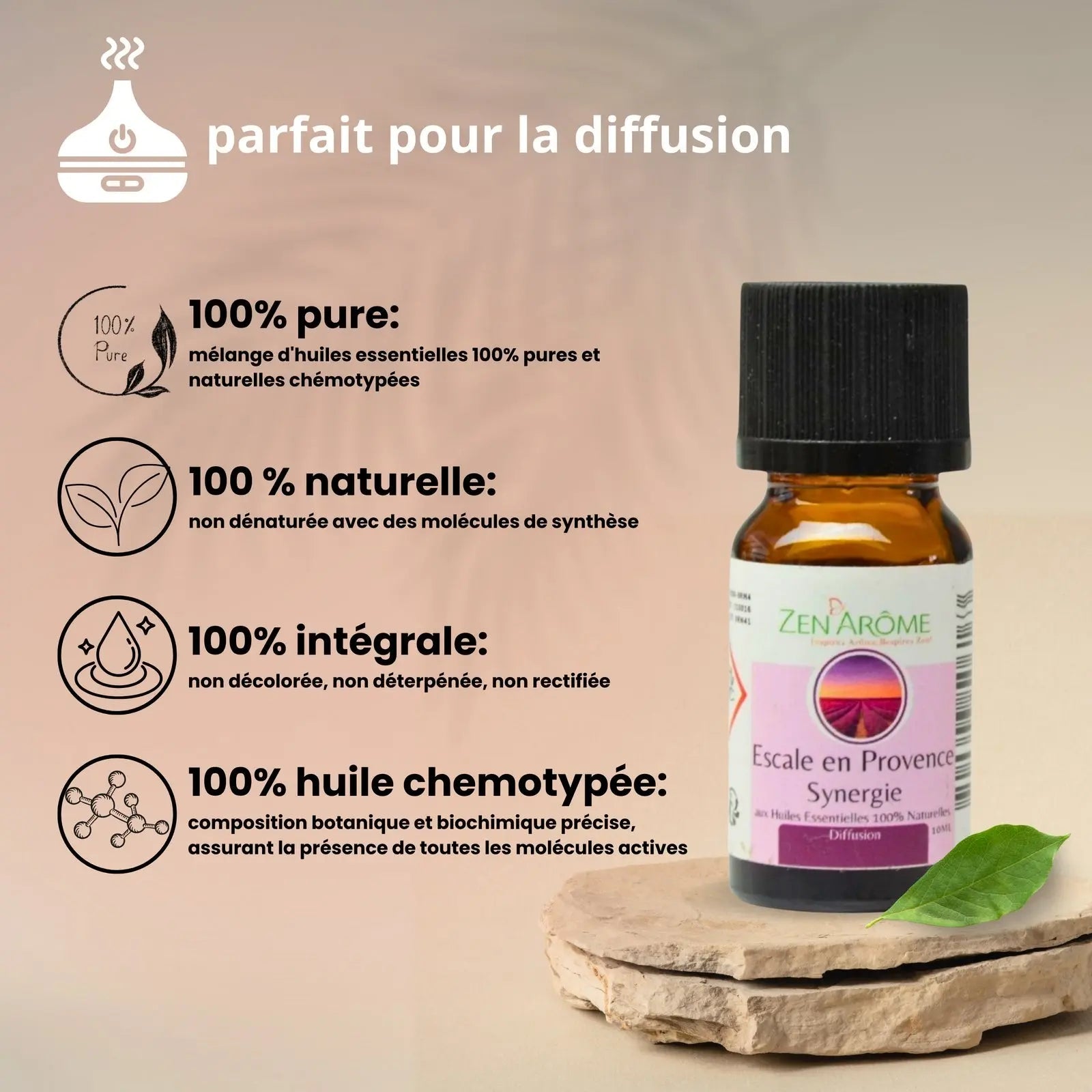 Synergie d'huiles essentielles - Escale en Provence - 10 ml - CocoBen's