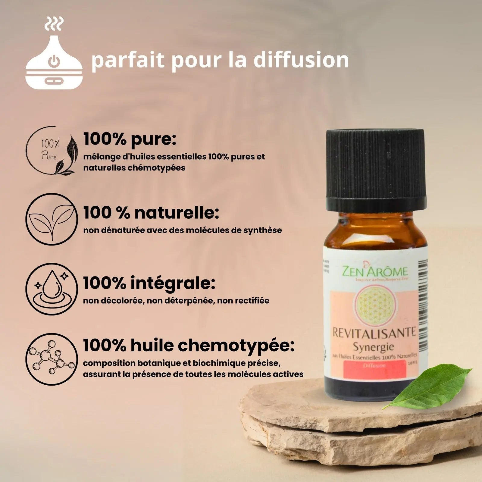 Synergie d'huiles essentielles - Revitalisante - 10 ml - CocoBen's