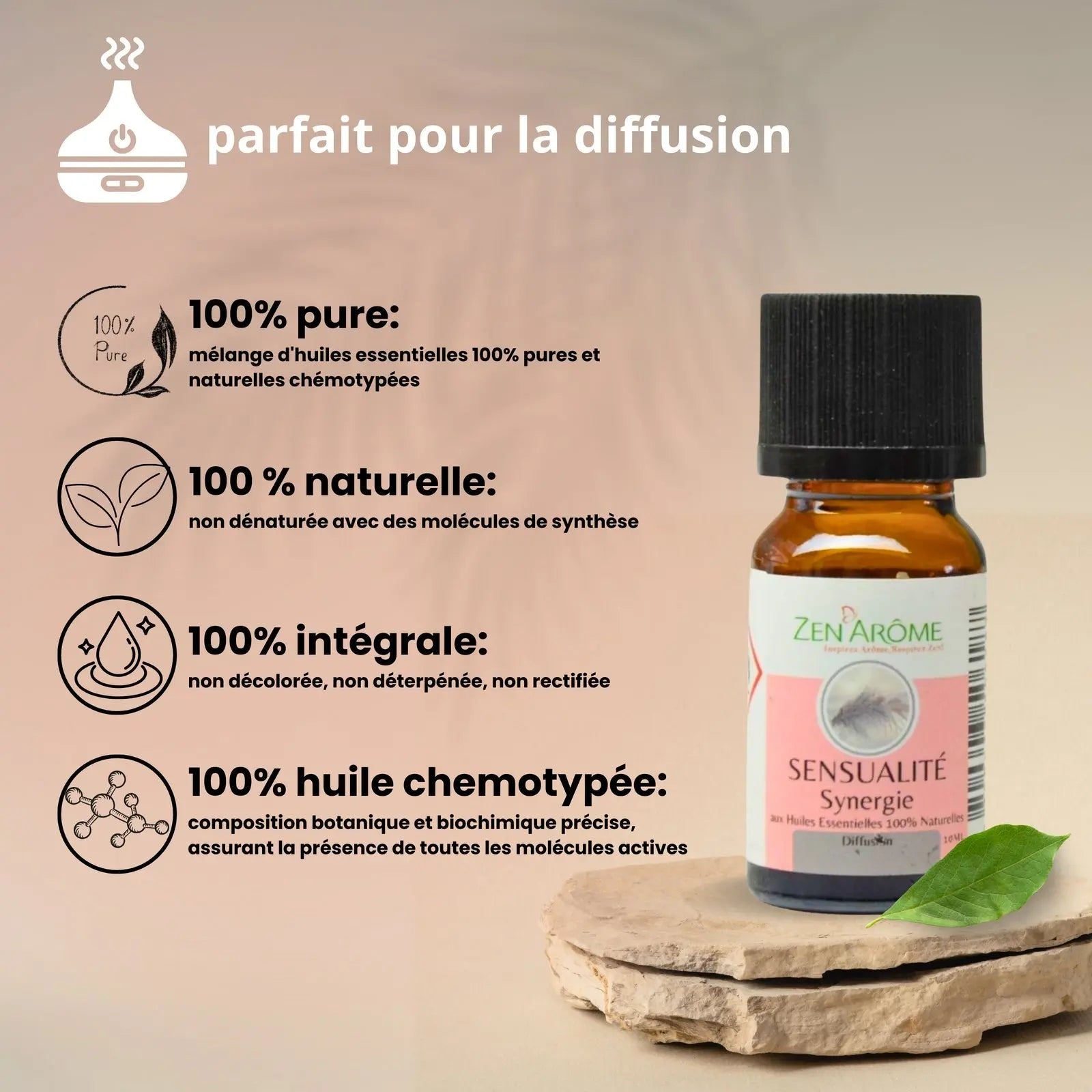 Synergie d'huiles essentielles - Sensualité - 10 ml - CocoBen's