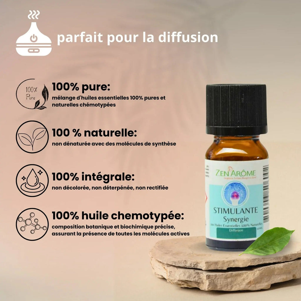 Synergie d'huiles essentielles - Stimulante - 10 ml - CocoBen's
