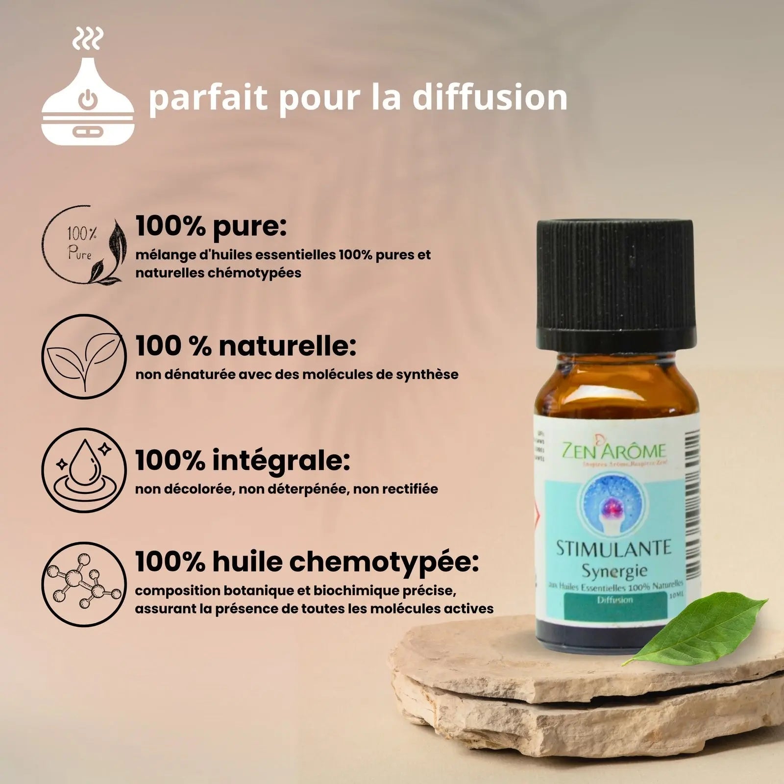 Synergie d'huiles essentielles - Stimulante - 10 ml - CocoBen's