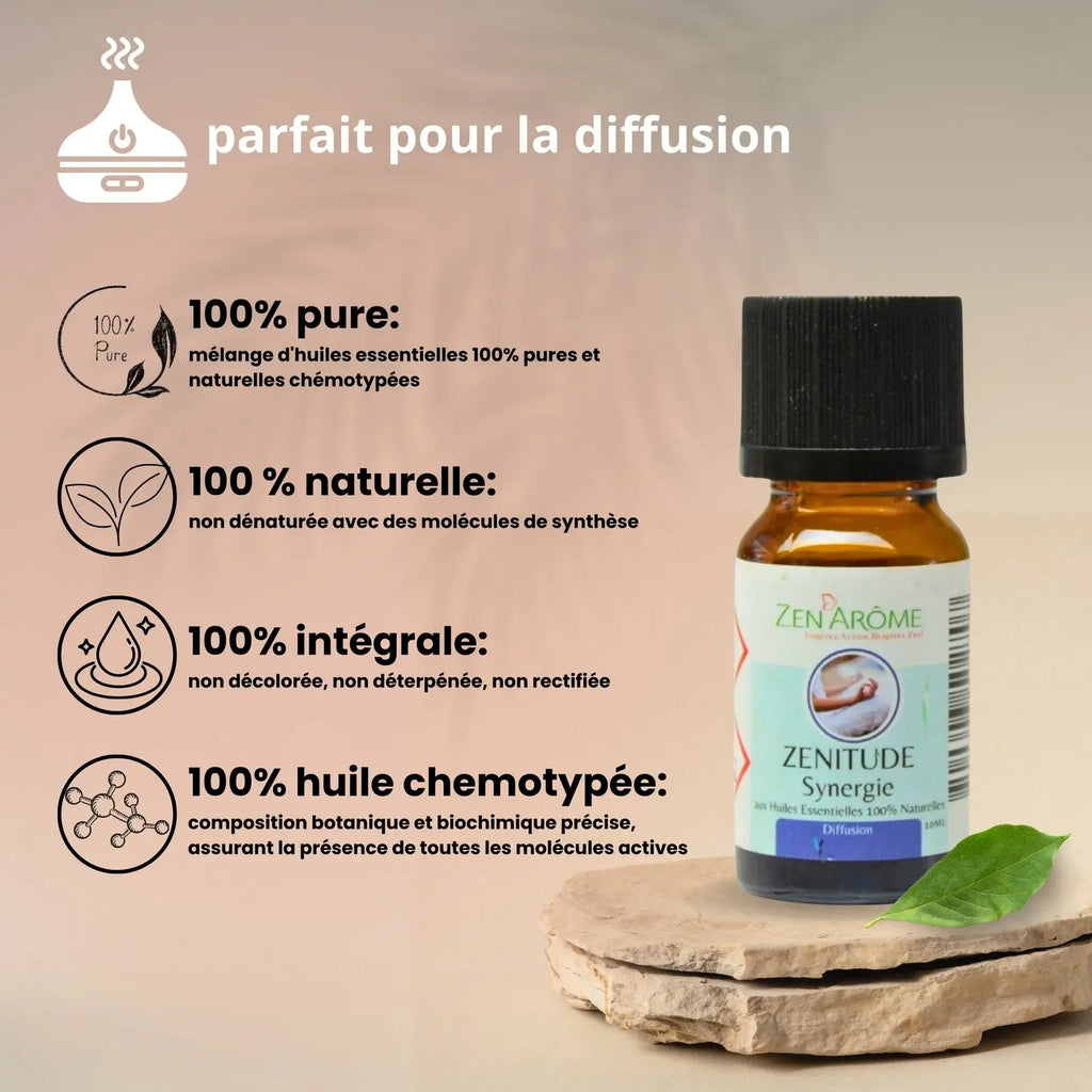 Synergie d'huiles essentielles - Zenitude - 10 ml - CocoBen's