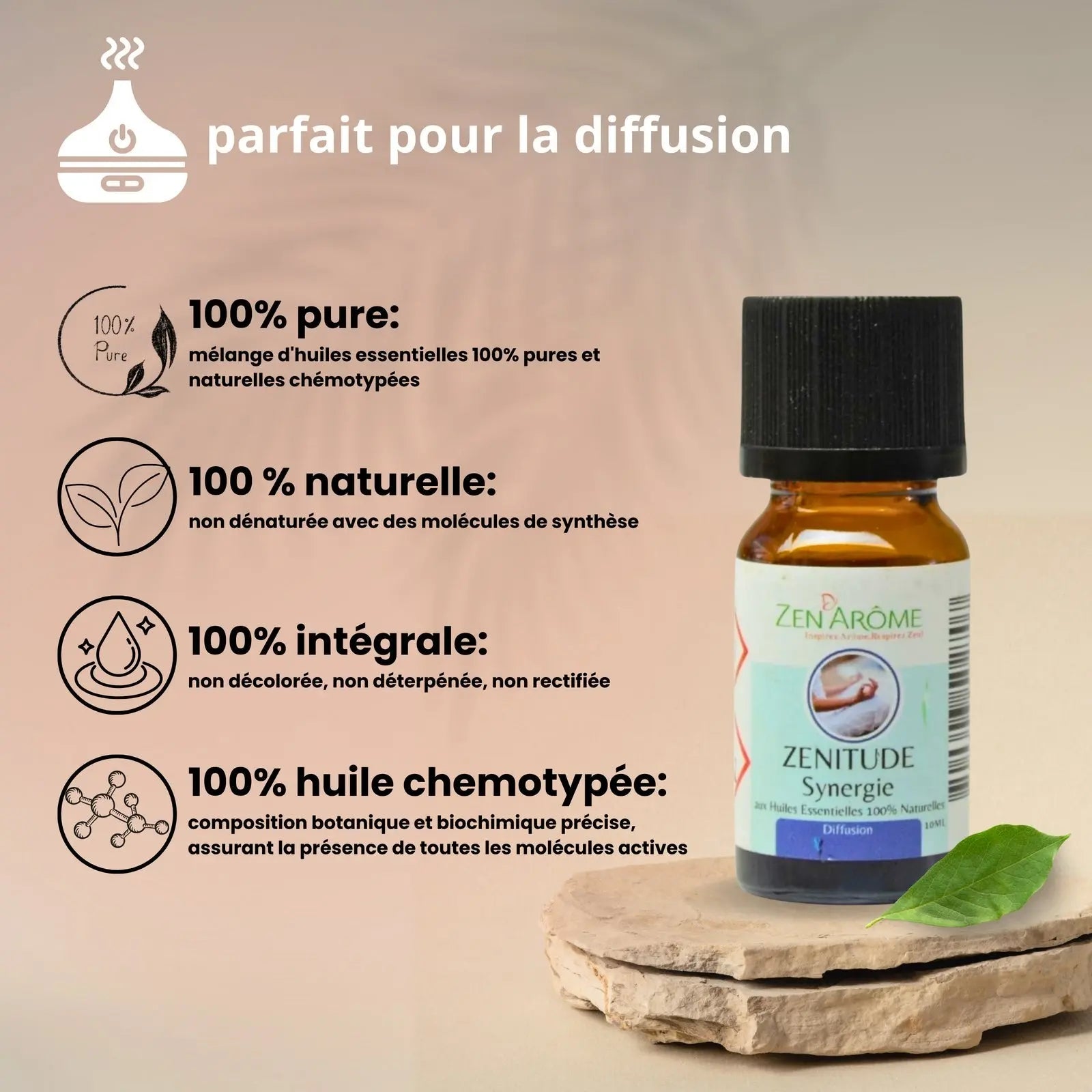 Synergie d'huiles essentielles - Zenitude - 10 ml - CocoBen's